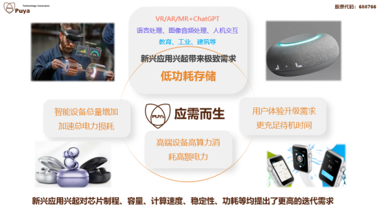 球速体育GS N系列产品(图1)